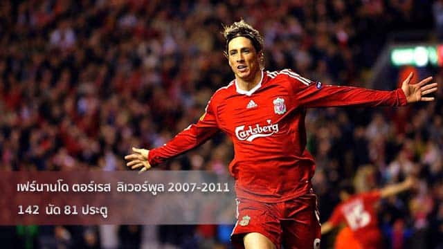 เฟร์นานโด ตอร์เรส Fernando Torres