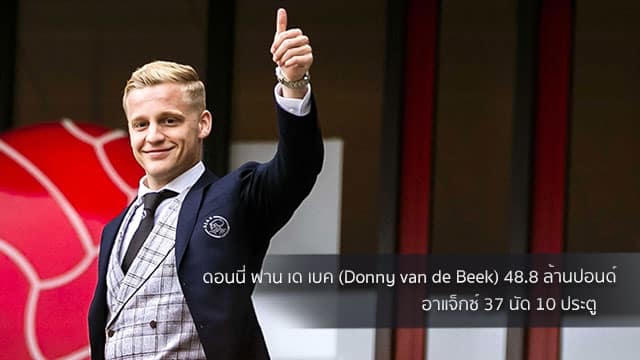 ดอนนี่ ฟาน เด เบค (Donny van de Beek)