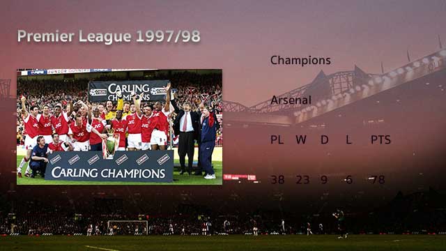 Arsenal-Premier-League-1997-98