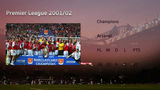 Arsenal-Premier-League-2001-02