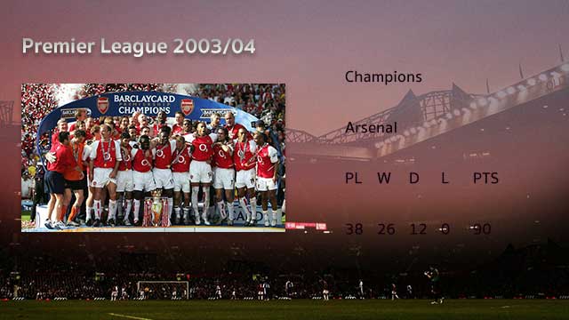 Arsenal-Premier-League-2003-04
