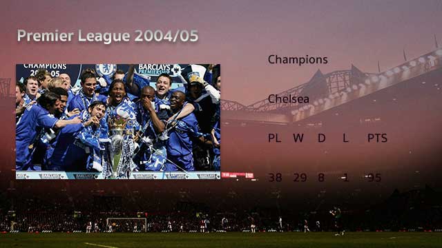 Chelsea-Premier-League-2004-05
