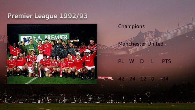 Manchester-United-Premier-League-1992-93