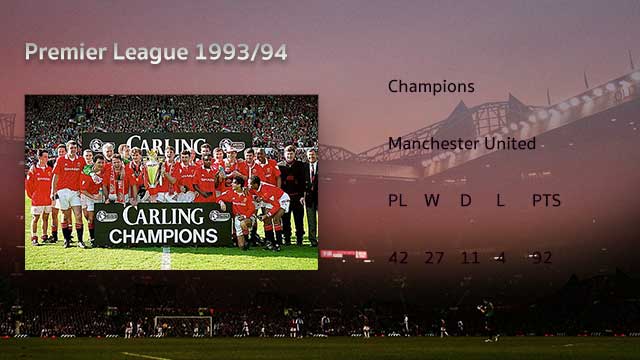 Manchester-United-Premier-League-1993-94