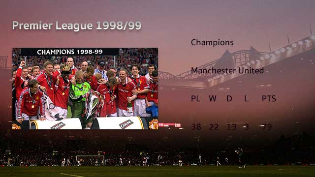 Manchester-United-Premier-League-1998-99