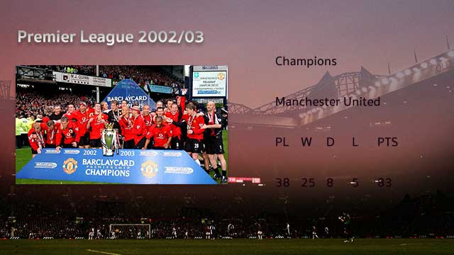 Manchester-United-Premier-League-2002-03